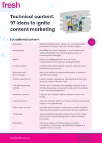 97 content ideas for manufacturing and engineering